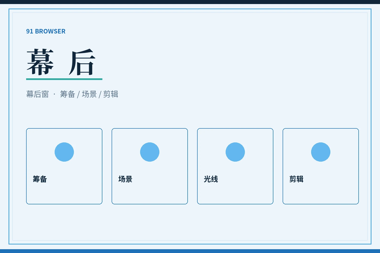 幕后内容